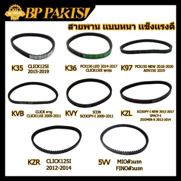 สายพาน scoopyi spacy-i zoomer-x Click icon pcx150 ADV150 mio fino สายพานมอเตอร์ไซค์ มีหลายเเบบให้เลือก เเบบหนา เกรดA