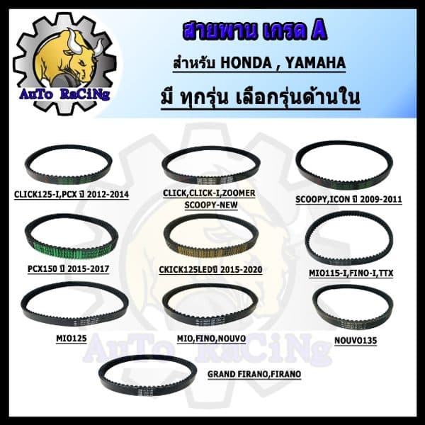 สายพาน PCX150 MIO FINO NOUVO CLICK