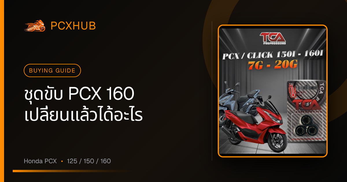 ชุดขับ PCX 160 เปลี่ยนแล้วได้อะไร — และตัวไหนที่ยอดขายบอกว่าคุ้มจริง