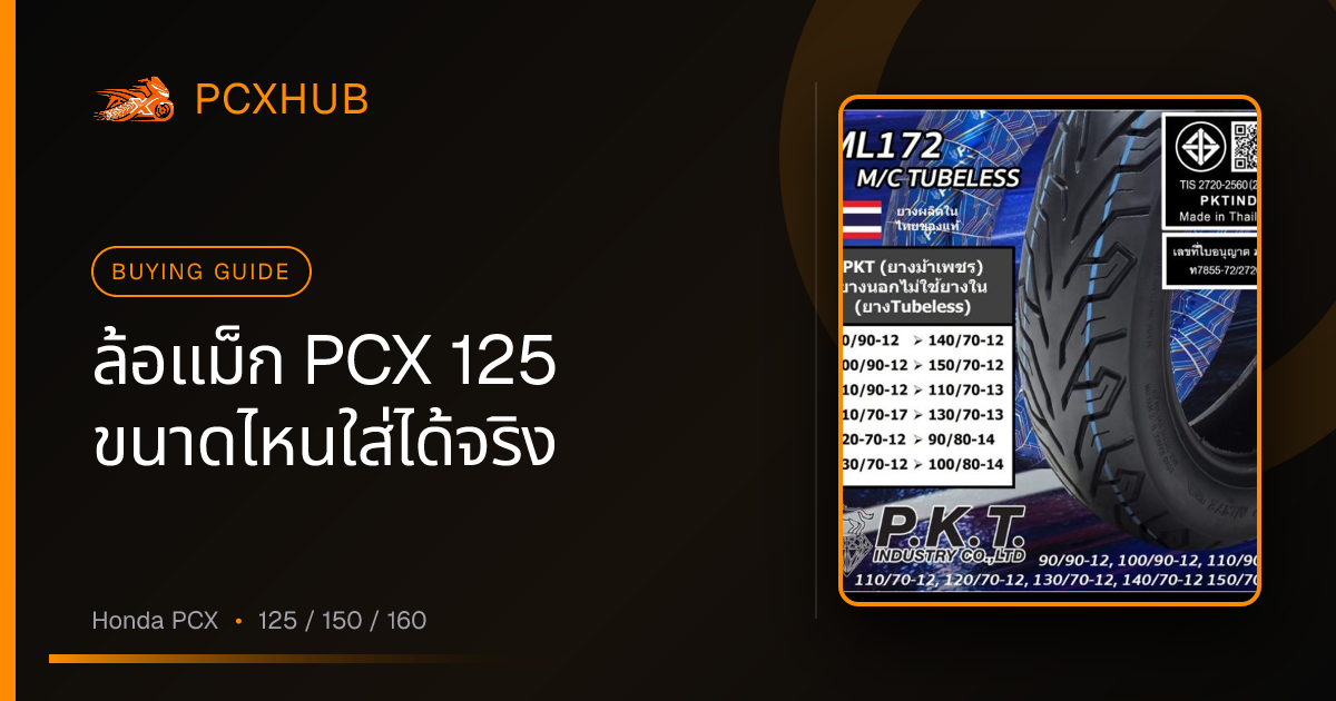 ล้อแม็ก PCX 125 ขนาดไหนใส่ได้จริง — สเปค ยี่ห้อ และของปลอมที่ต้องระวัง